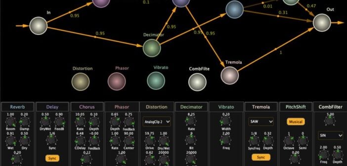 FREE 2RuleSynth V3