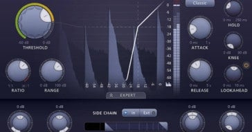 Fabfilter Pro-G Review