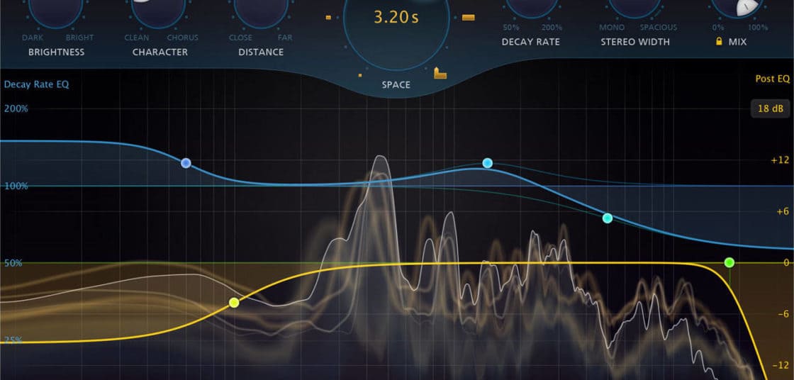 FabFilter Pro-R Review