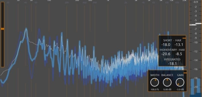 LVC-Meter Is A FREE Spectrum Analyzer VST/AU Plugin