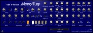 Mono/Fury by full bucket music.