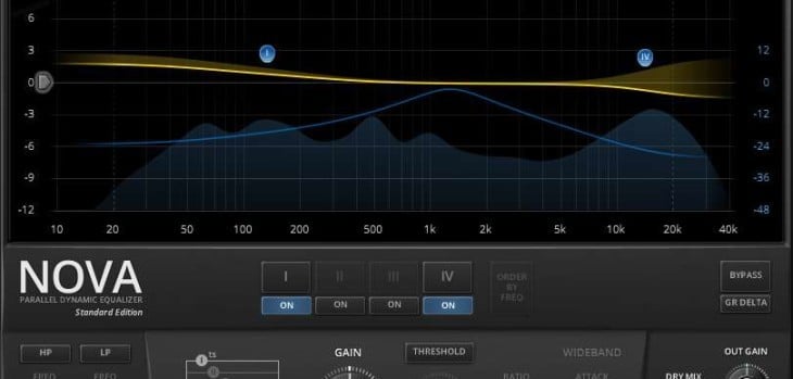 TDR Nova parallel dynamic equalizer by Tokyo Dawn Labs.