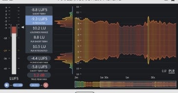 Youlean Loudness Meter 2 Released (Three FREE Copies Inside!)