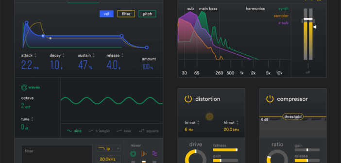 SubLab Review